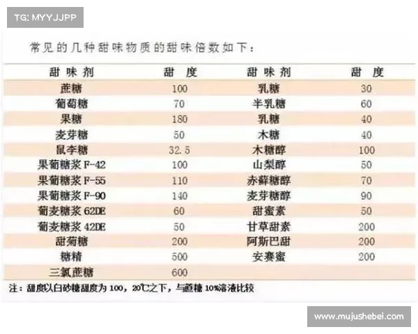 灌香糖的历史传承与文化价值探究:五个独特视角的深度剖析 灌香糖的历史传承与文化价值探究:五个独特视角的深度剖析