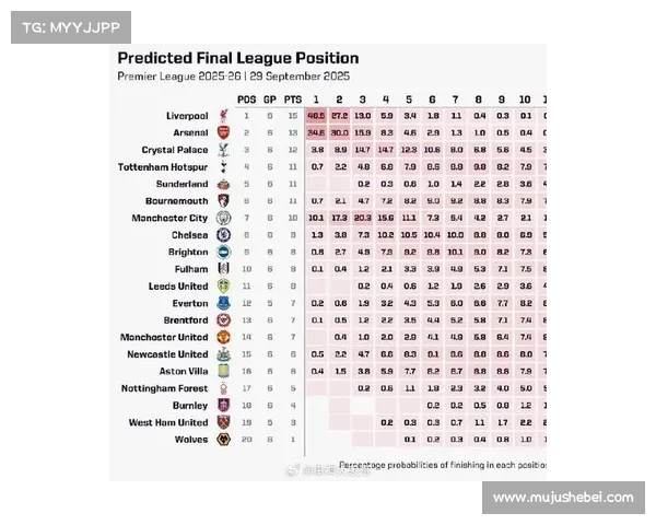 利物浦与阿森纳对决全解析比赛时间安排及观赛指南 利物浦与阿森纳对决全解析比赛时间安排及观赛指南