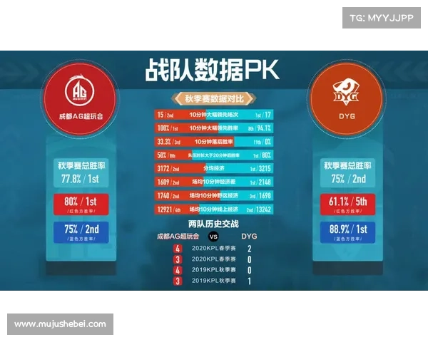 全面掌握澳洲杯具体开赛时间的多渠道高效实用查询方法指南全程解